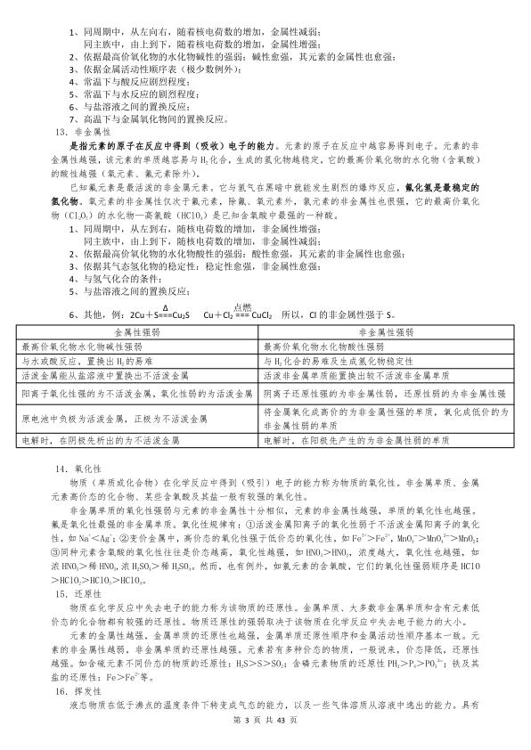 图片[3]-2027高中化学知识点归纳汇总-宝库盒教辅资料站
