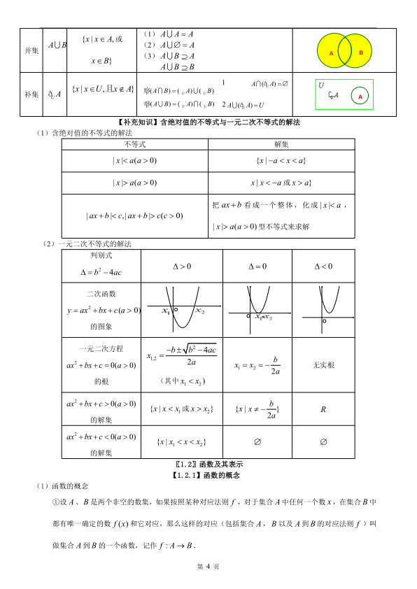 图片[4]-2027高中数学知识点归纳汇总-宝库盒教辅资料站