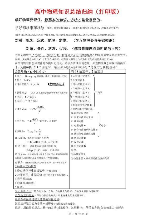 图片[1]-2027高中物理知识点归纳汇总-宝库盒教辅资料站