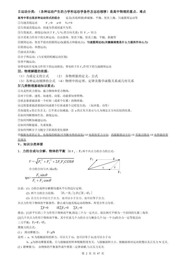 图片[2]-2027高中物理知识点归纳汇总-宝库盒教辅资料站
