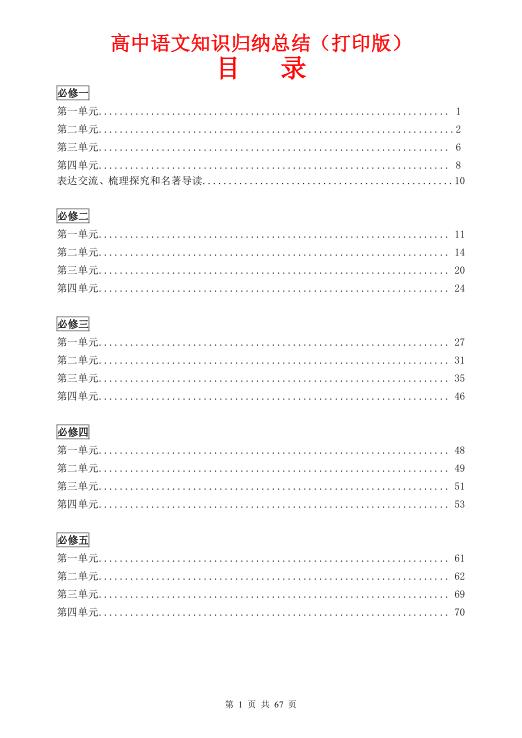 图片[1]-2027高中语文知识点归纳汇总-宝库盒教辅资料站