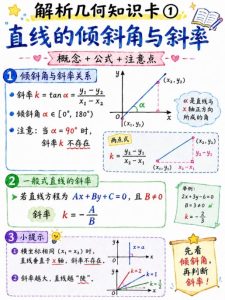 解析几何知识卡片-宝库盒教辅资料站
