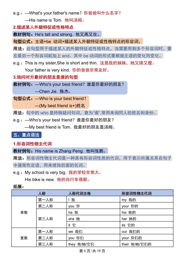 图片[5]-26秋人教PEP版四年级上册英语单元考点归纳-宝库盒教辅资料站