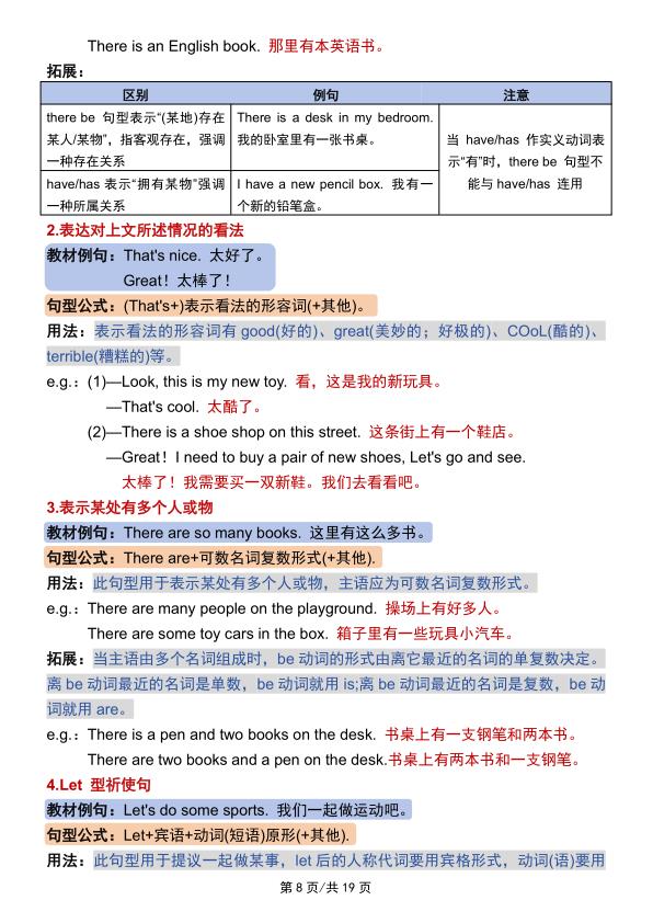 图片[8]-26秋人教PEP版四年级上册英语单元考点归纳-宝库盒教辅资料站