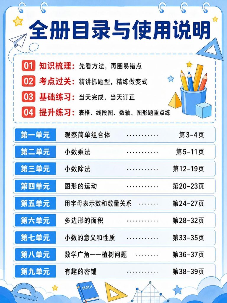 图片[2]-人教版五年级上册数学暑假预习考点梳理与精讲精练-宝库盒教辅资料站