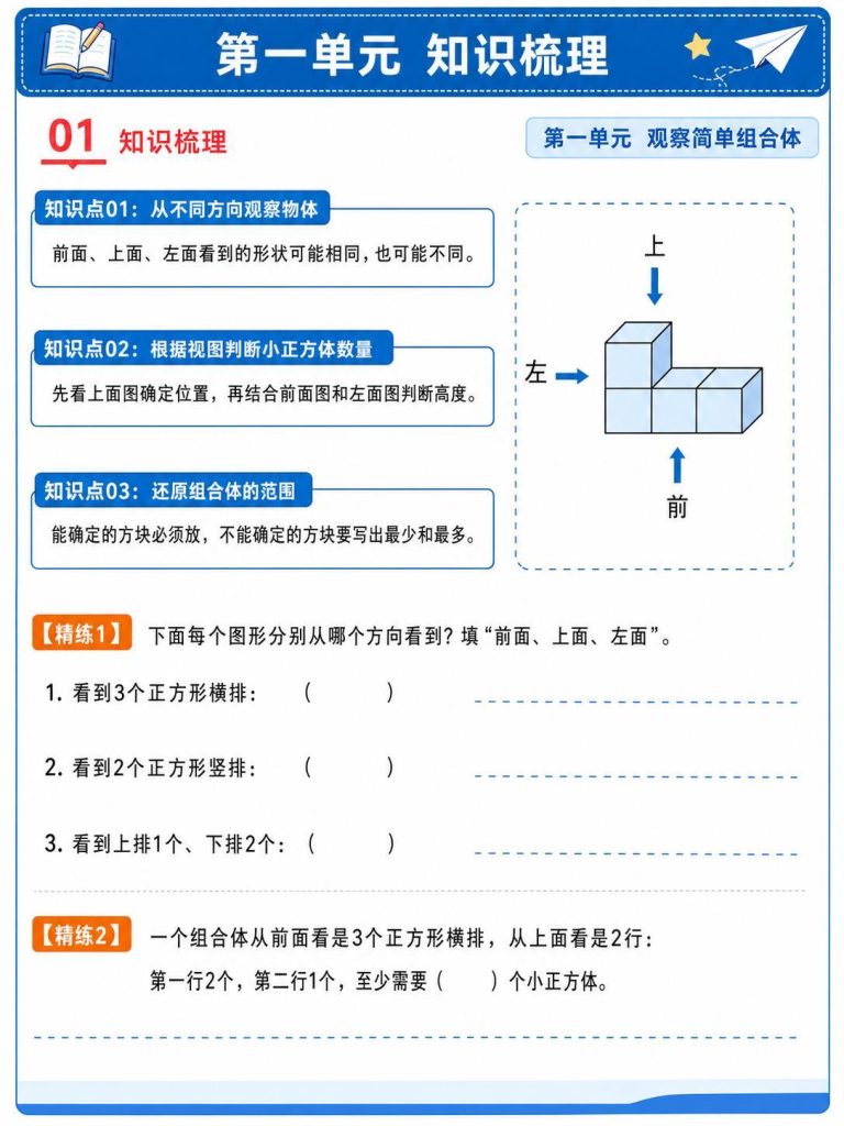图片[3]-人教版五年级上册数学暑假预习考点梳理与精讲精练-宝库盒教辅资料站