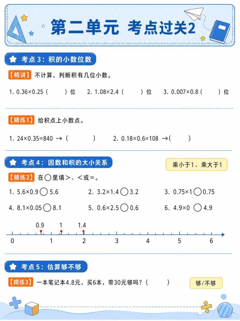 图片[7]-人教版五年级上册数学暑假预习考点梳理与精讲精练-宝库盒教辅资料站