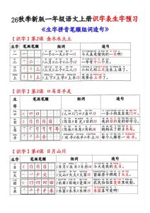 26秋季新版一年级语文上册识字表生字预习-宝库盒教辅资料站