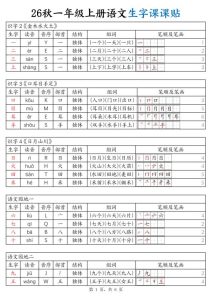 26秋一年级上册语文生字课课贴-宝库盒教辅资料站
