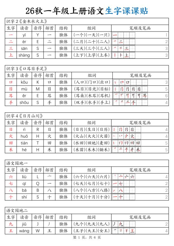 图片[1]-26秋一年级上册语文生字课课贴-宝库盒教辅资料站