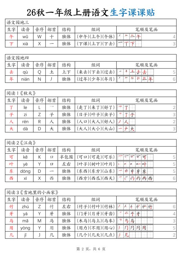 图片[2]-26秋一年级上册语文生字课课贴-宝库盒教辅资料站