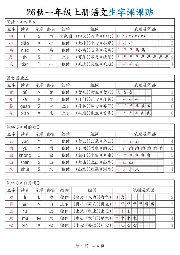 图片[3]-26秋一年级上册语文生字课课贴-宝库盒教辅资料站