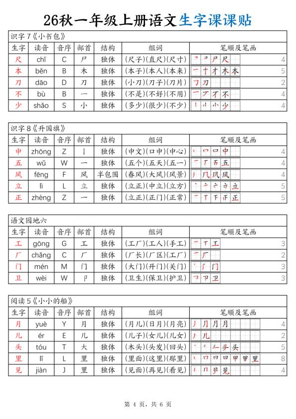 图片[4]-26秋一年级上册语文生字课课贴-宝库盒教辅资料站