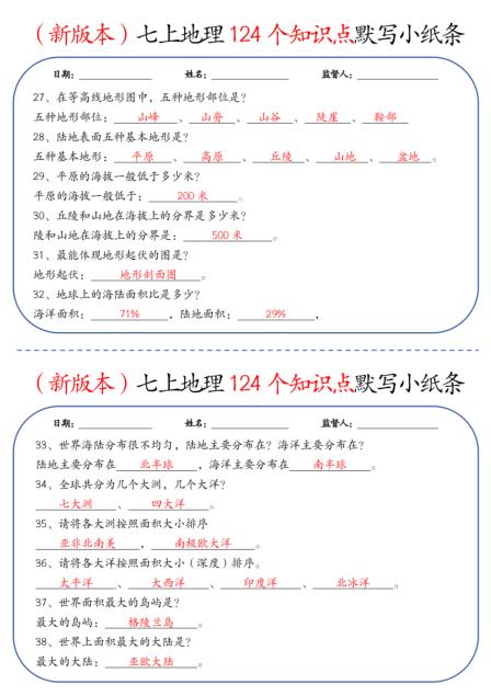 图片[4]-2026七年级上册地理《124个知识点默写小纸条》-宝库盒教辅资料站