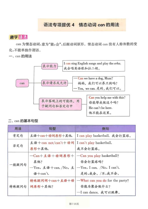 图片[7]-三年级下册英语暑假提优练习《人教版》-宝库盒教辅资料站