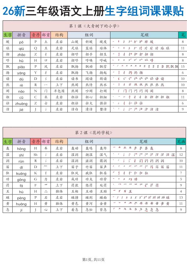 图片[1]-26秋三年级语文上册《生字组词课课贴》-宝库盒教辅资料站