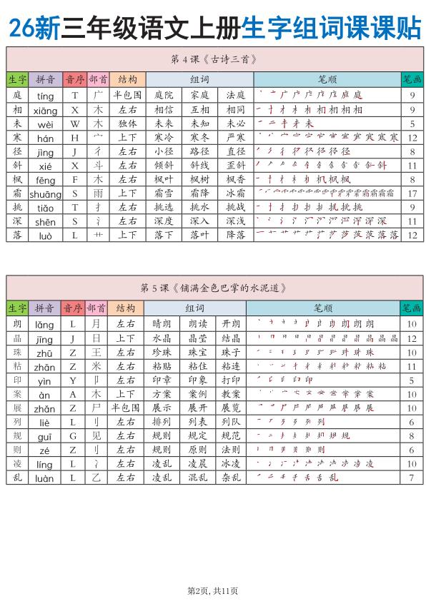 图片[2]-26秋三年级语文上册《生字组词课课贴》-宝库盒教辅资料站