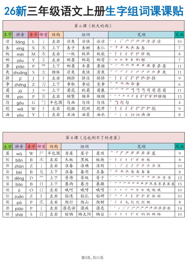 图片[3]-26秋三年级语文上册《生字组词课课贴》-宝库盒教辅资料站