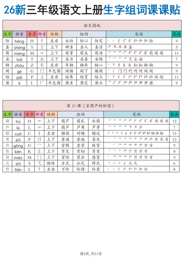 图片[4]-26秋三年级语文上册《生字组词课课贴》-宝库盒教辅资料站