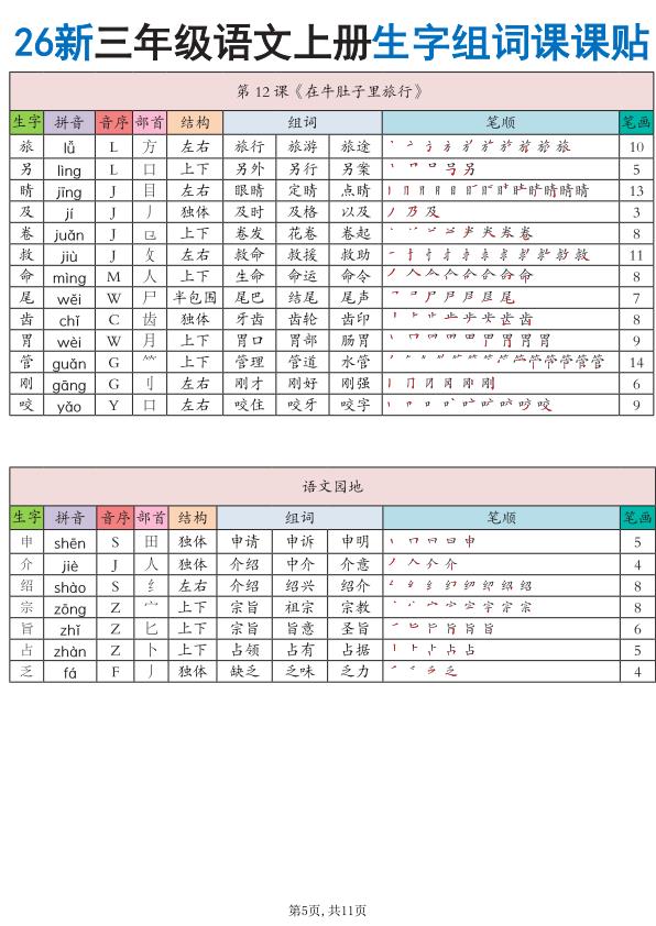 图片[5]-26秋三年级语文上册《生字组词课课贴》-宝库盒教辅资料站