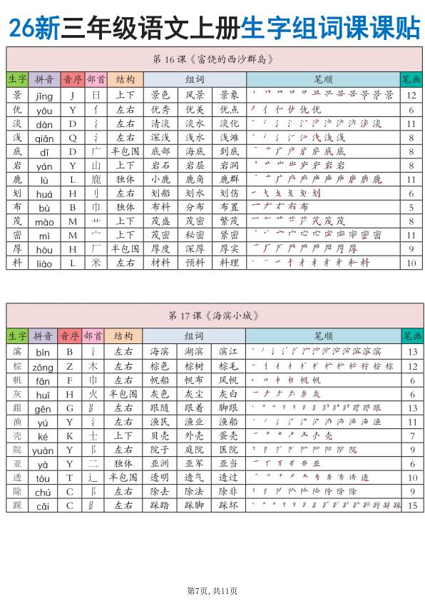 图片[7]-26秋三年级语文上册《生字组词课课贴》-宝库盒教辅资料站