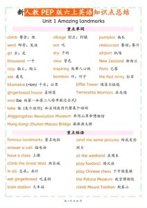 26秋新人教PEP版六上英语知识点总结-宝库盒教辅资料站