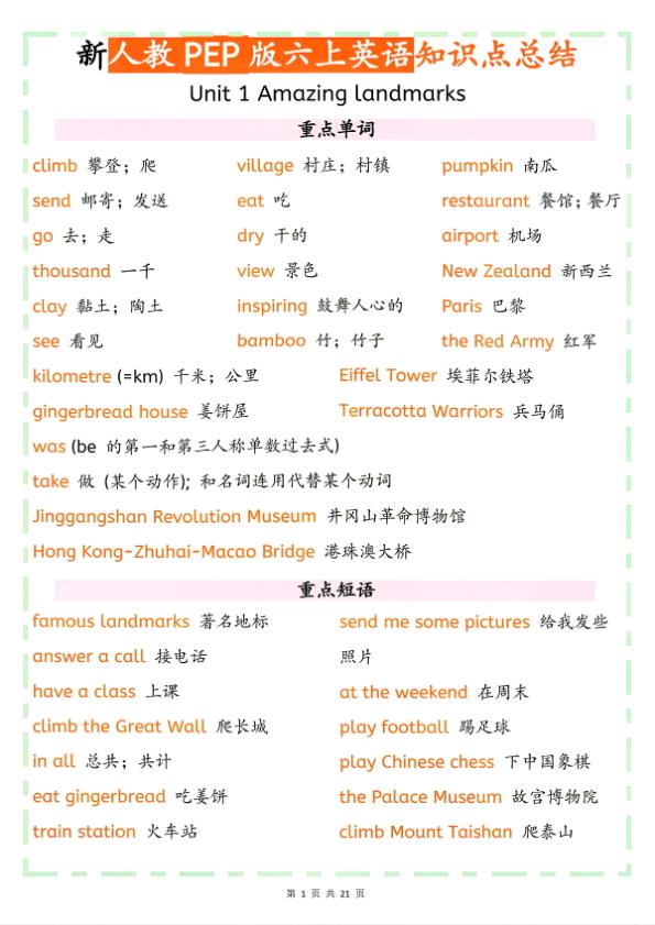 图片[1]-26秋新人教PEP版六上英语知识点总结-宝库盒教辅资料站
