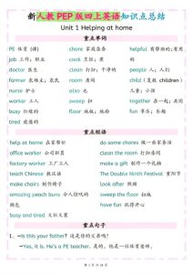 26秋新人教PEP版四年级上册英语知识点总结-宝库盒教辅资料站