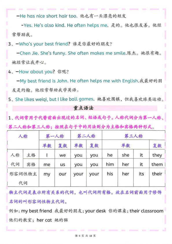 图片[5]-26秋新人教PEP版四年级上册英语知识点总结-宝库盒教辅资料站