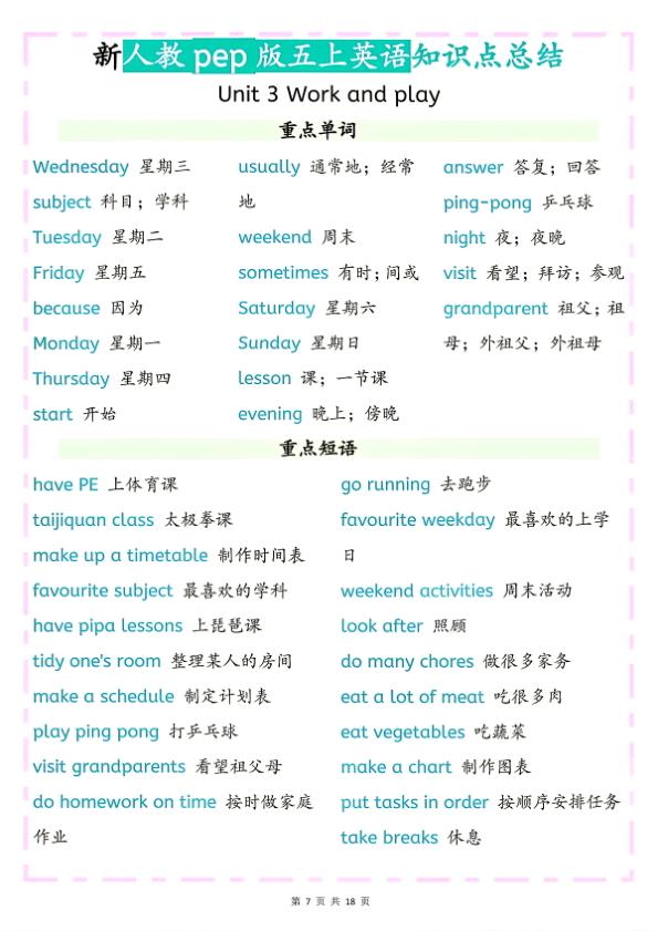 图片[7]-26秋新人教pep版五年级上册英语知识点总结-宝库盒教辅资料站