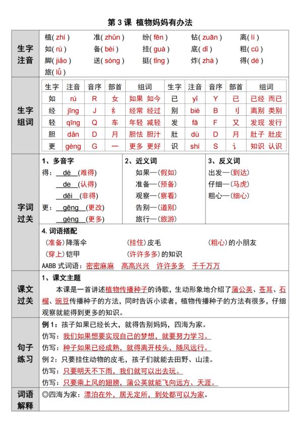 图片[4]-26新二年级上册语文课前预习单每课一练（答案36页）-宝库盒教辅资料站