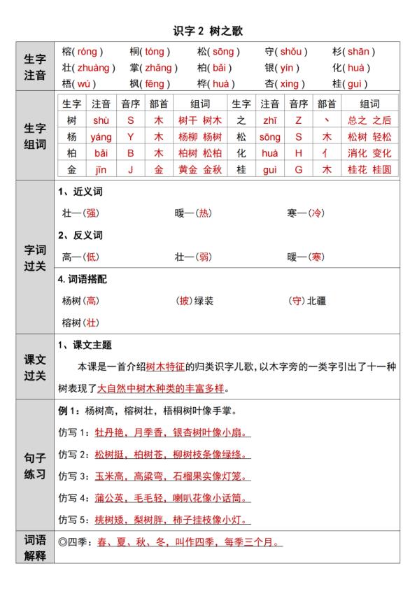图片[7]-26新二年级上册语文课前预习单每课一练（答案36页）-宝库盒教辅资料站