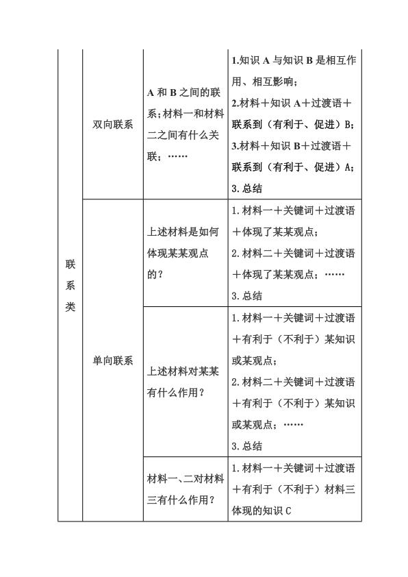 图片[2]-初中道法万能答题模板-宝库盒教辅资料站
