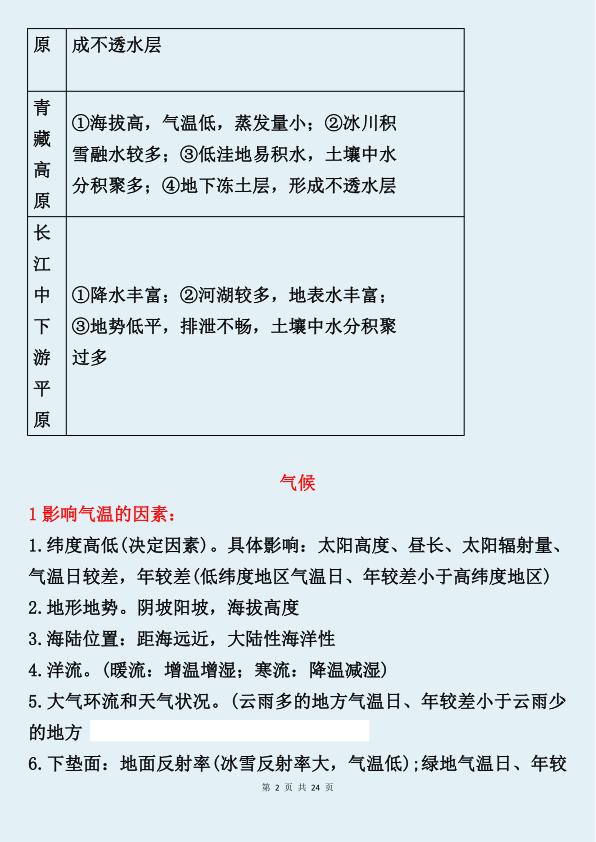 图片[3]-初中地理万能答题模板-宝库盒教辅资料站