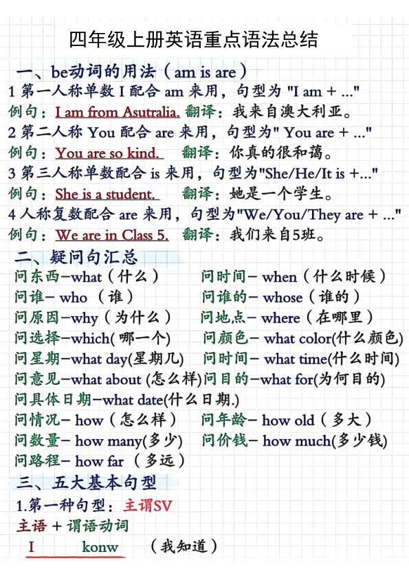 图片[1]-四年级上册英语重点语法总结-宝库盒教辅资料站