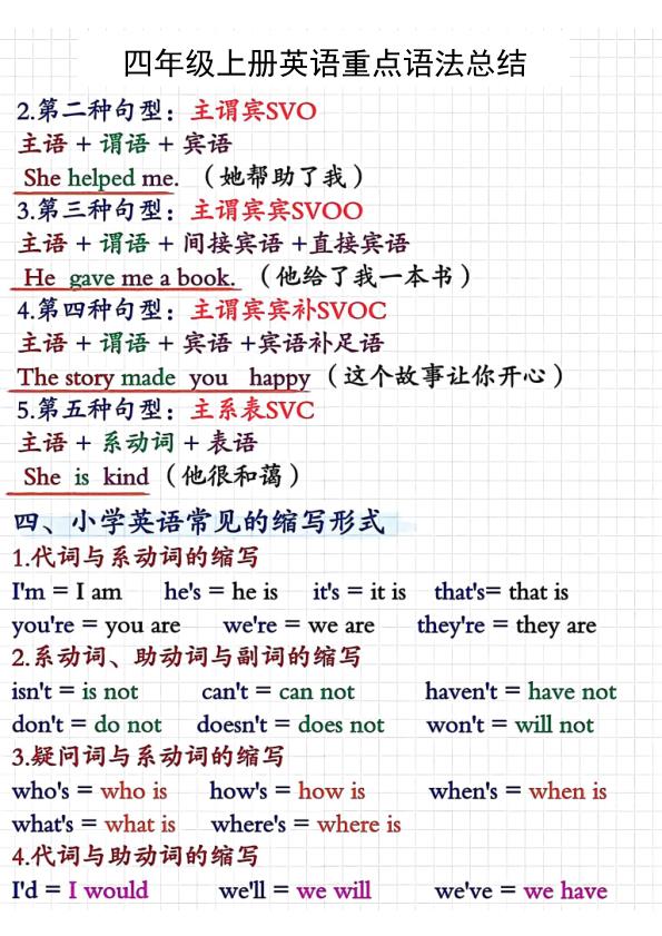 图片[2]-四年级上册英语重点语法总结-宝库盒教辅资料站