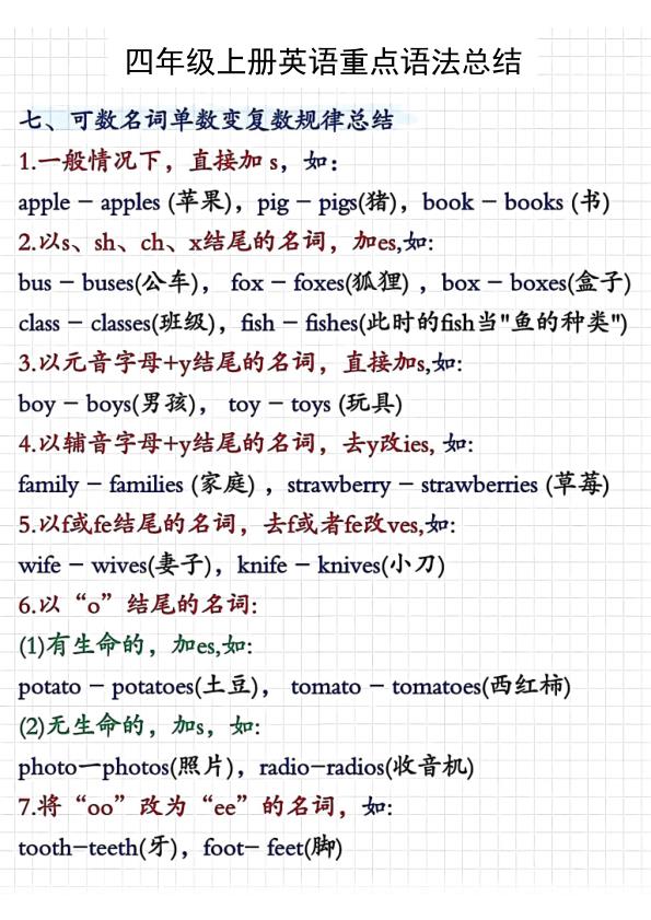 图片[4]-四年级上册英语重点语法总结-宝库盒教辅资料站