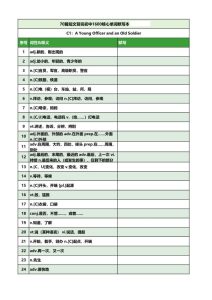 [默写本]70篇英语短文轻松记忆初中英语1600核心词-宝库盒教辅资料站
