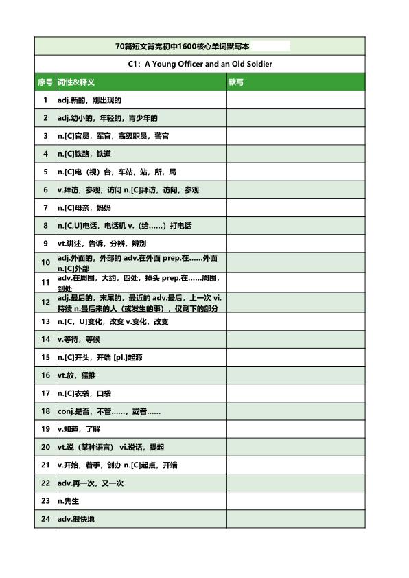 图片[1]-[默写本]70篇英语短文轻松记忆初中英语1600核心词-宝库盒教辅资料站