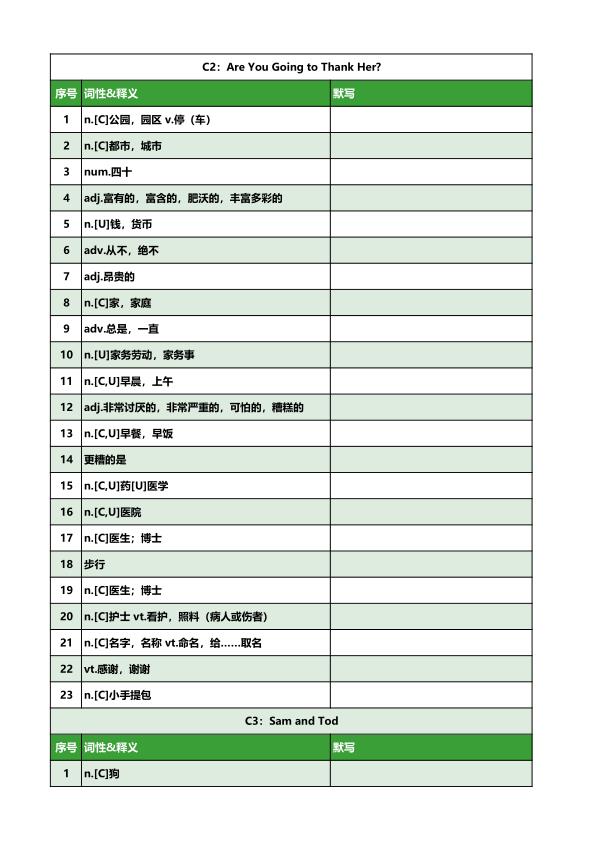 图片[2]-[默写本]70篇英语短文轻松记忆初中英语1600核心词-宝库盒教辅资料站