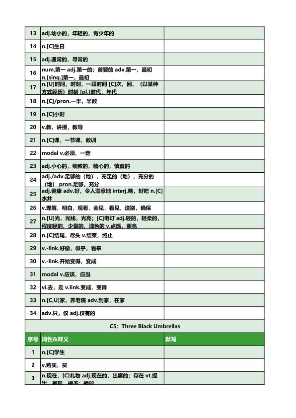 图片[4]-[默写本]70篇英语短文轻松记忆初中英语1600核心词-宝库盒教辅资料站