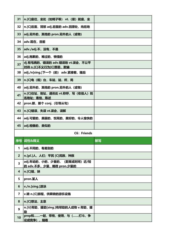 图片[6]-[默写本]70篇英语短文轻松记忆初中英语1600核心词-宝库盒教辅资料站