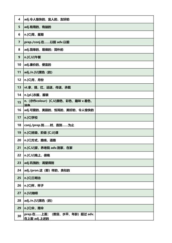 图片[5]-[默写本]70篇英语短文轻松记忆初中英语1600核心词-宝库盒教辅资料站