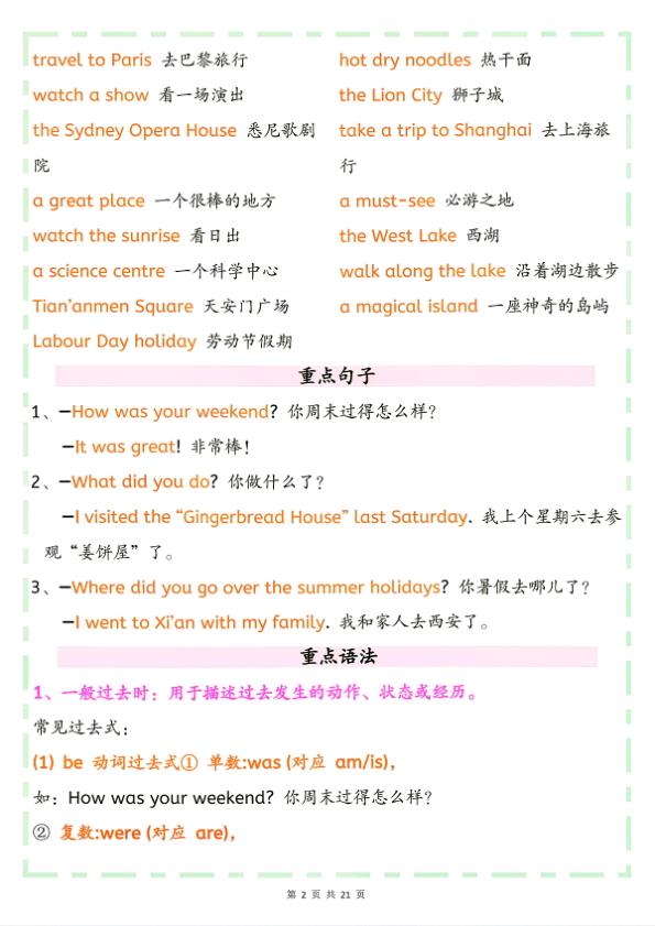 图片[2]-26秋新人教PEP版六年级上册英语知识点总结-宝库盒教辅资料站