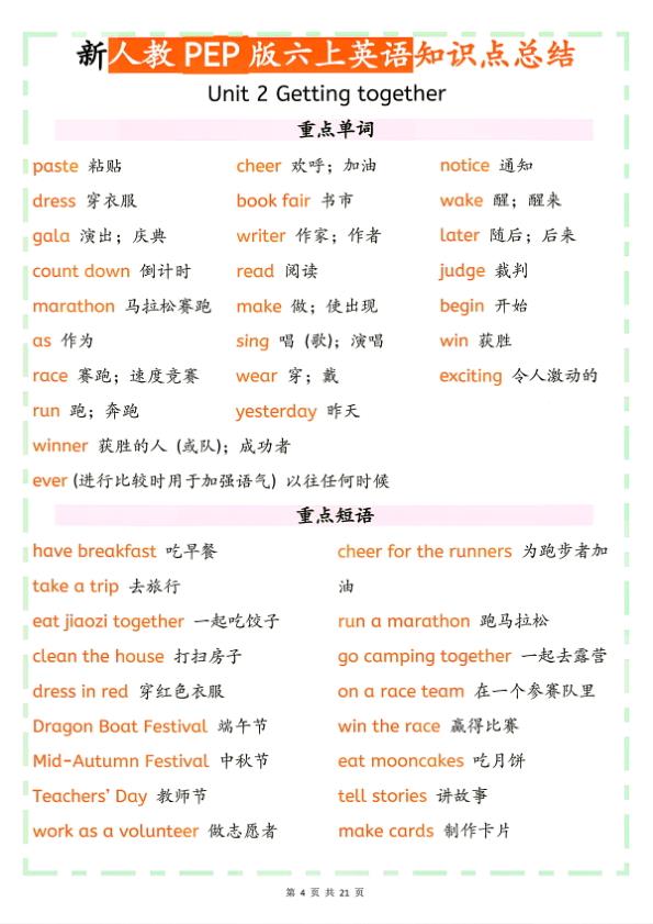 图片[4]-26秋新人教PEP版六年级上册英语知识点总结-宝库盒教辅资料站