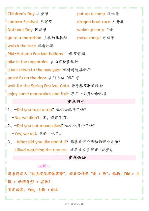 图片[5]-26秋新人教PEP版六年级上册英语知识点总结-宝库盒教辅资料站
