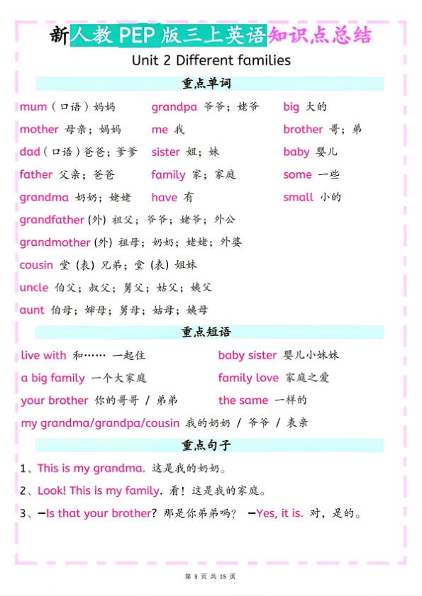 图片[3]-26秋新人教PEP版三年级上册英语知识点总结-宝库盒教辅资料站