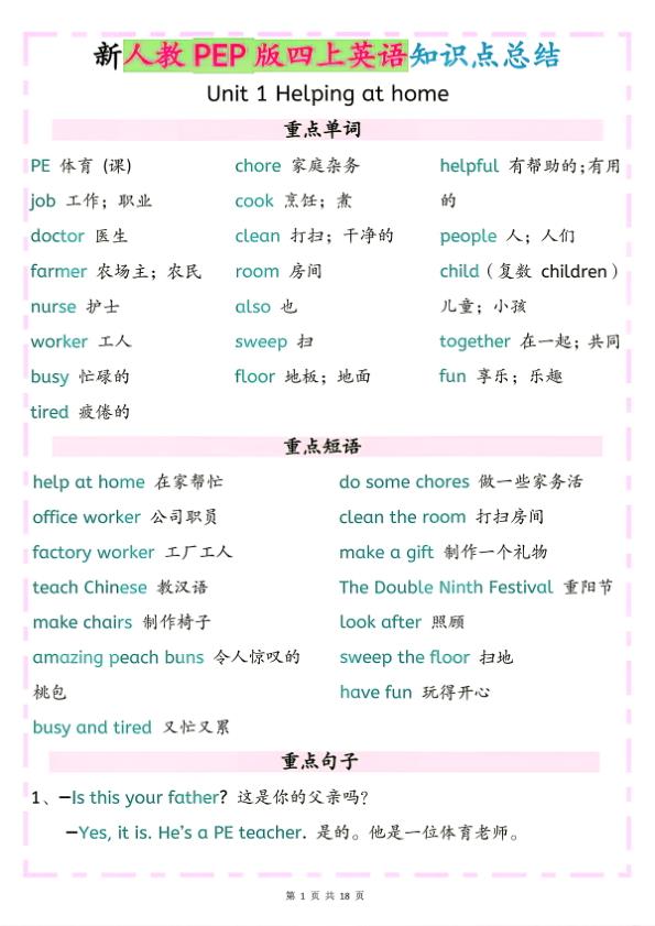 图片[1]-26秋新人教PEP版四上英语知识点总结-宝库盒教辅资料站