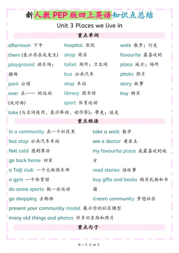 图片[7]-26秋新人教PEP版四上英语知识点总结-宝库盒教辅资料站