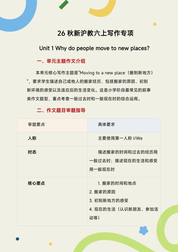 图片[1]-新沪教六年级上册英语写作专项-宝库盒教辅资料站